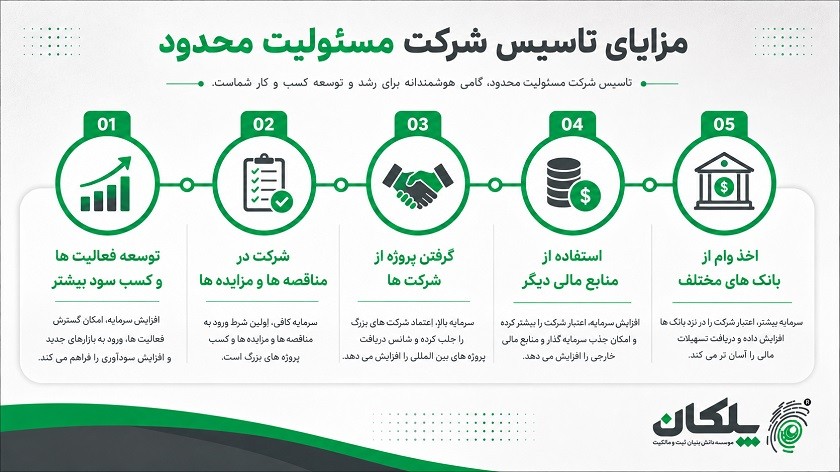 مزایای تاسیس شرکت مسئولیت محدود