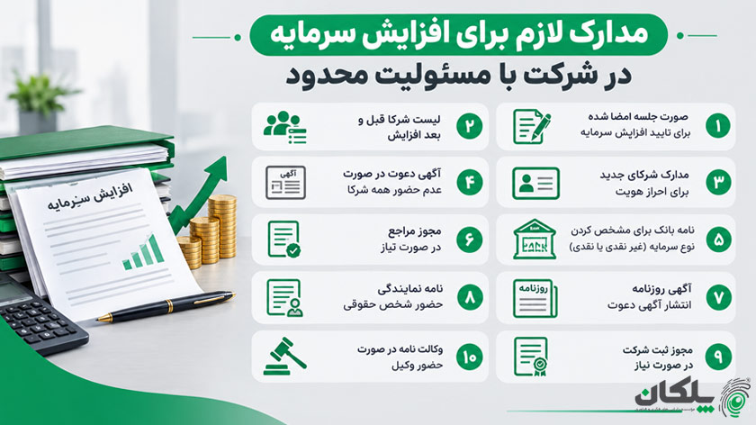 افزایش سرمایه شرکت با مسئولیت محدود (شرایط و مراحل آن) 3 مدارک لازم برای افزایش سرمایه در شرکت با مسئولیت محدود