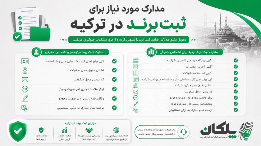 مدارک مورد نیاز برای ثبت‌برند در ترکیه