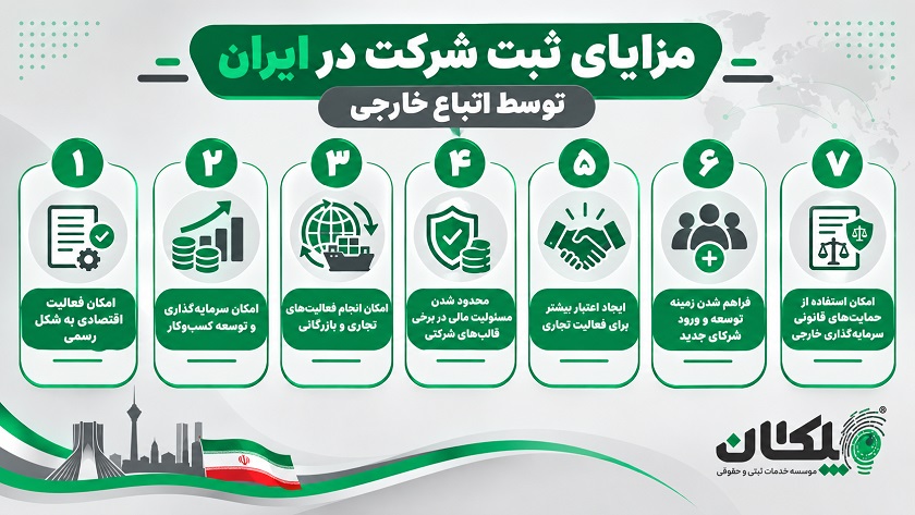 ثبت شرکت در ایران توسط اتباع خارجی چگونه انجام میشود؟ 4 مزایای ثبت شرکت در ایران توسط اتباع خارجی