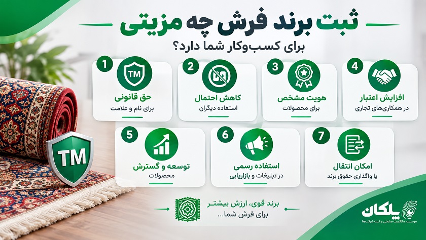ثبت برند فرش 6 ثبت برند فرش چه مزیتی برای کسبوکار شما دارد؟