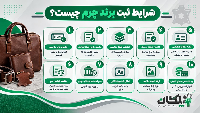 ثبت برند چرم 4 شرایط ثبت برند چرم چیست؟