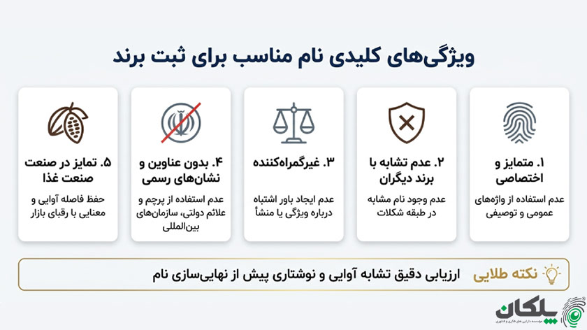 ثبت برند شکلات 5 چه نامی برای ثبت برند شکلات مناسب است؟