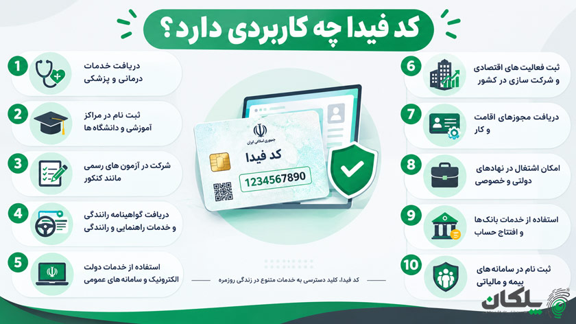 کد فیدا چه کاربردی دارد؟