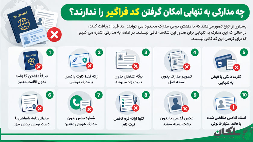 چه مدارکی به تنهایی امکان گرفتن کد فراگیر را ندارند؟